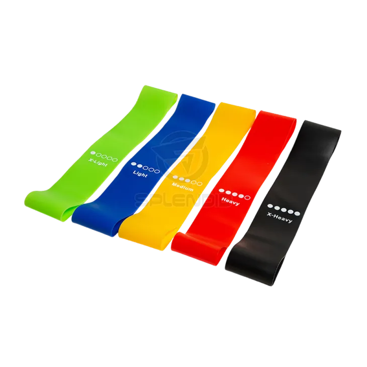 मिनी लूप प्रतिरोध बैंड